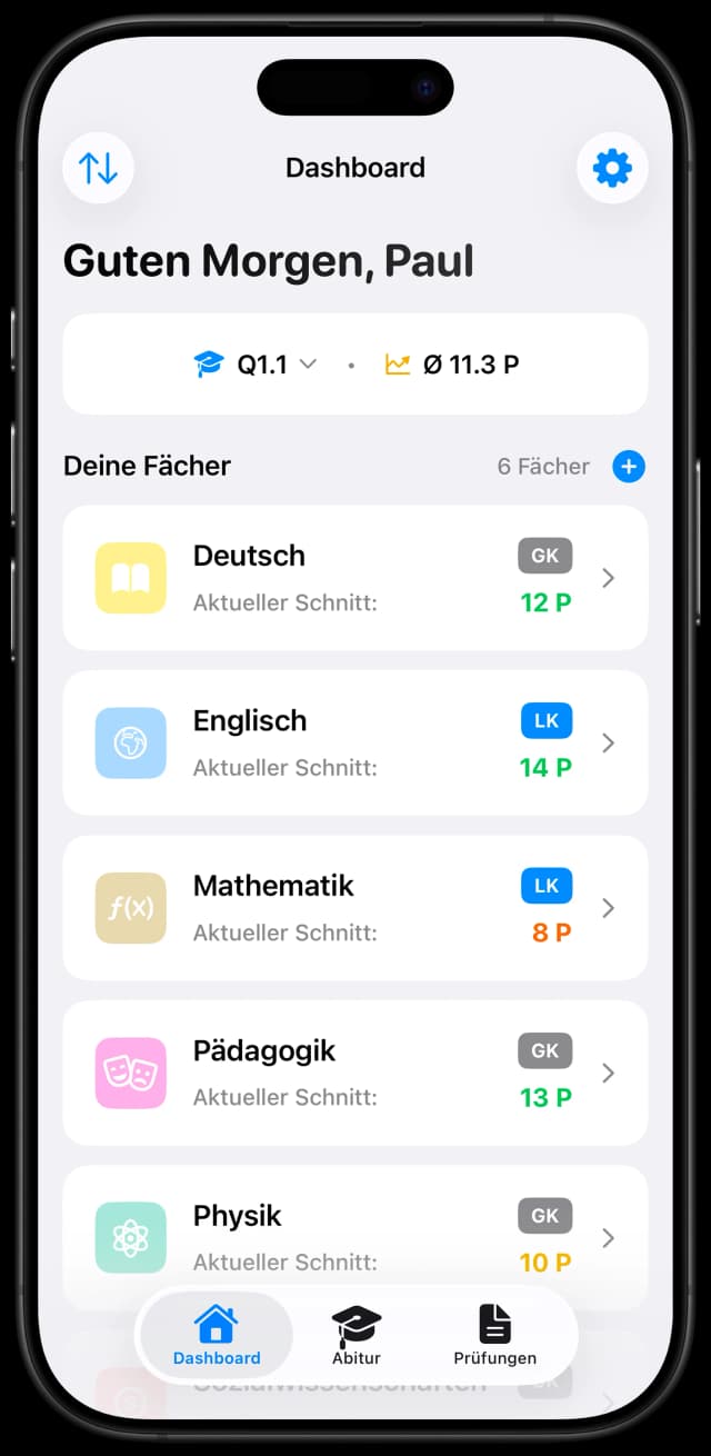 Abipilot Dashboard mit Fächern und Notenpunkten